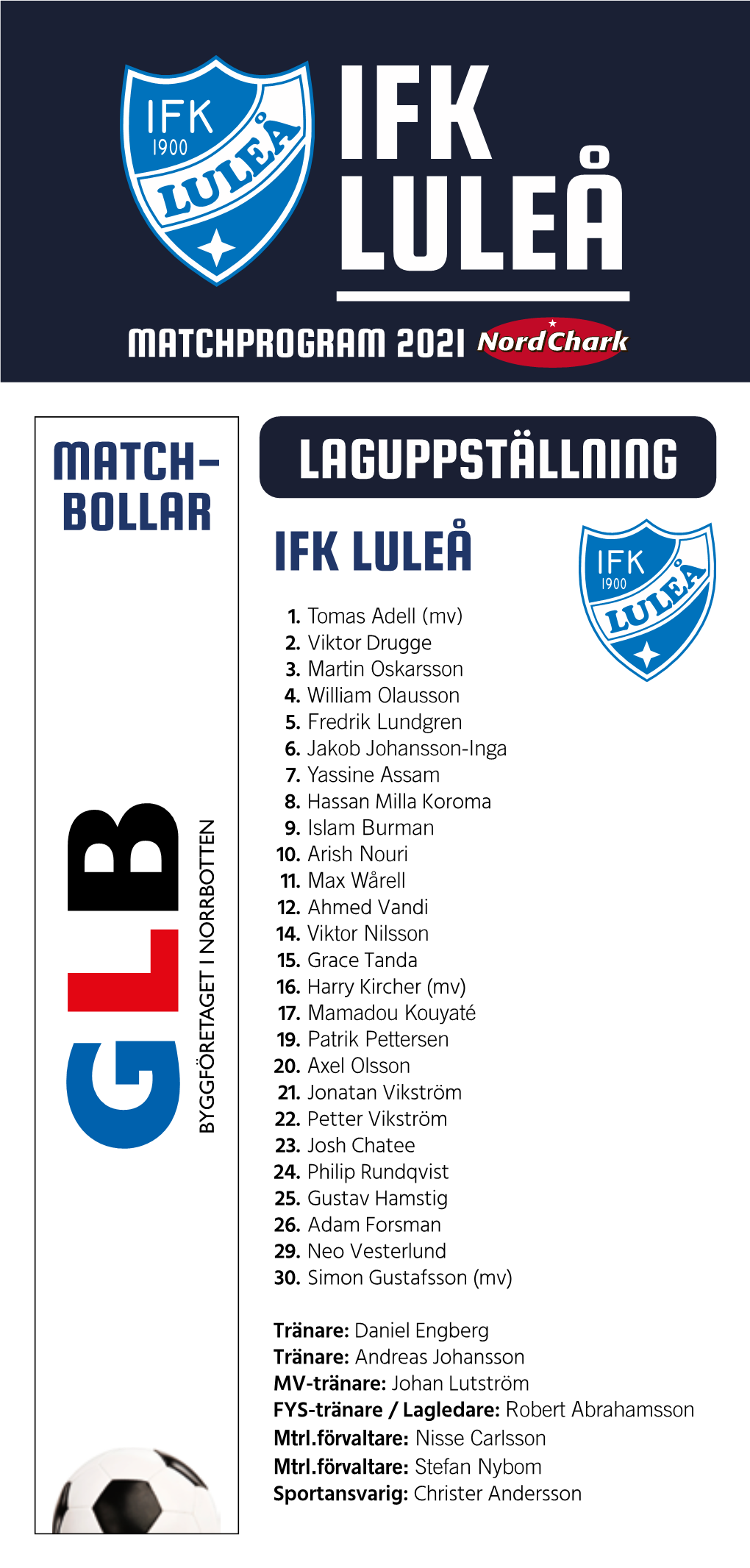 IFK Luleå-Örebro Syrianska IF