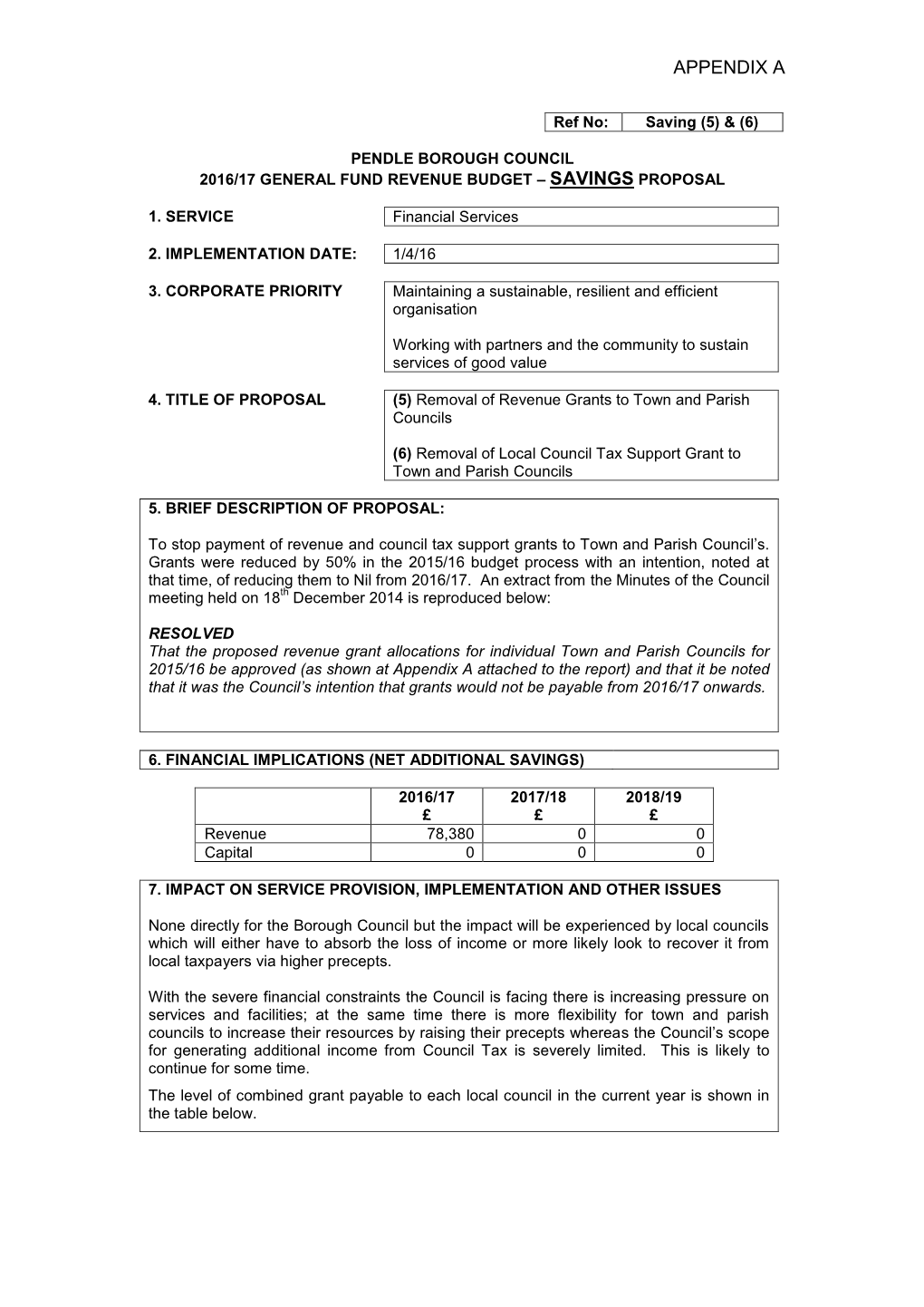 Item 6 Budget Savings Appendix (No Grants To