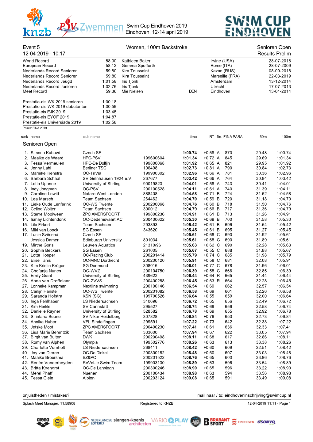 10:17 Results Prel