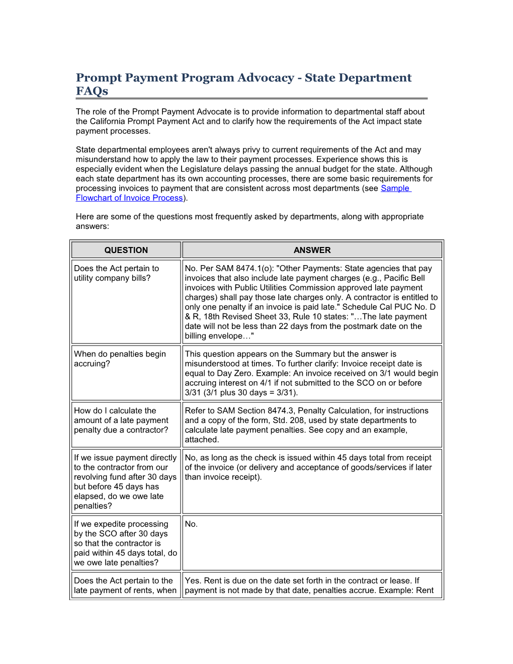 Prompt Payment Program Advocacy - State Department Faqs