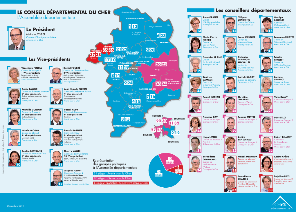 LE CONSEIL DÉPARTEMENTAL DU CHER L'assemblée Départementale