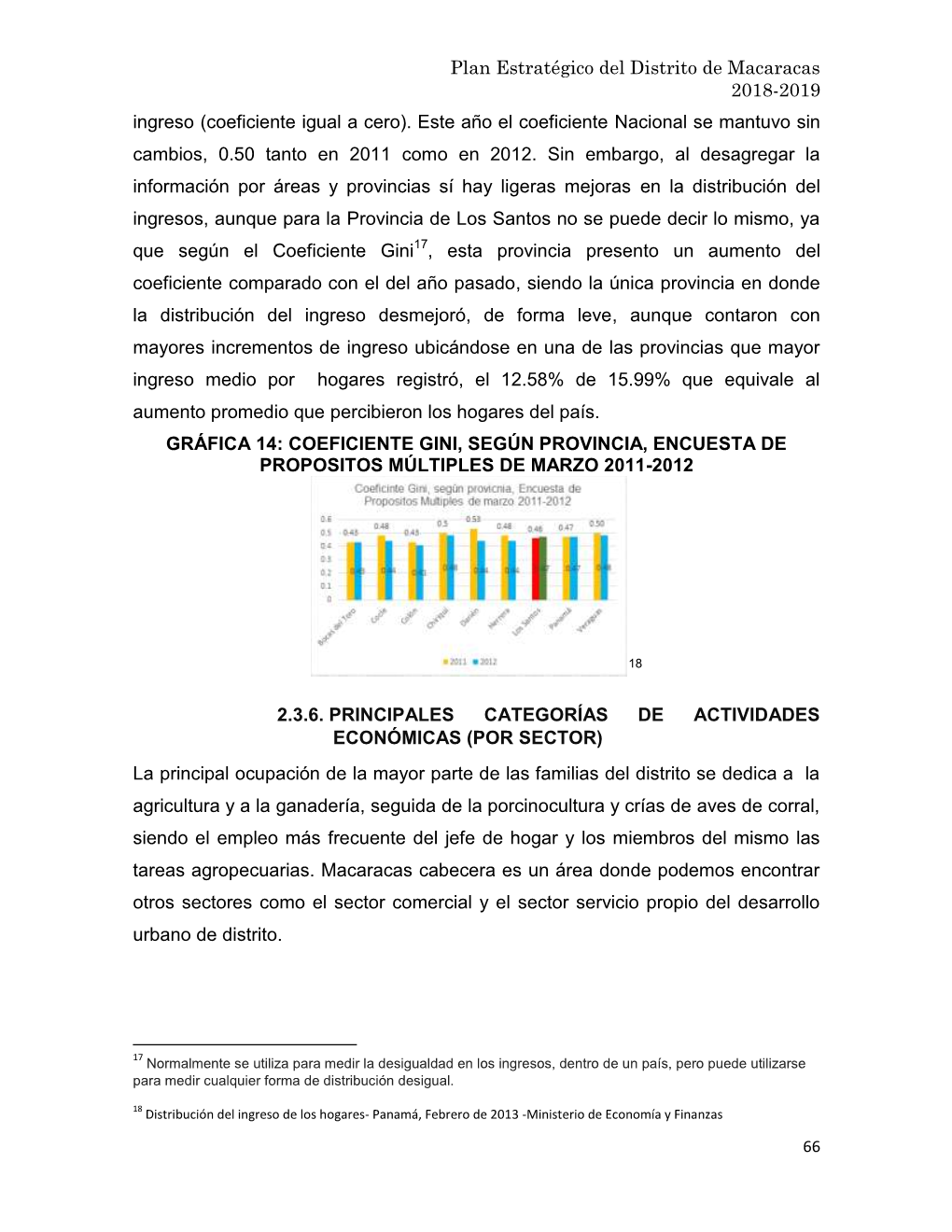 Plan Estratégico Del Distrito De Macaracas 2018-2019 Ingreso (Coeficiente Igual a Cero)