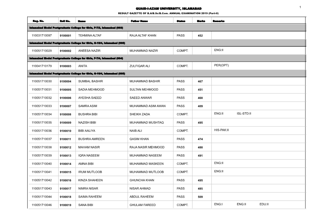 GAZETTEPART2.Pdf