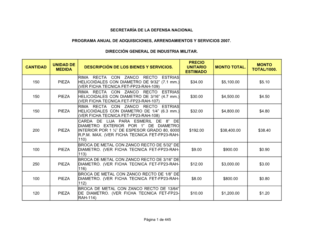 Secretaría De La Defensa Nacional Programa Anual
