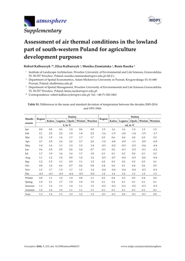 Supplementary Assessment of Air Thermal Conditions in the Lowland Part of South-Western Poland for Agriculture Development Purpo