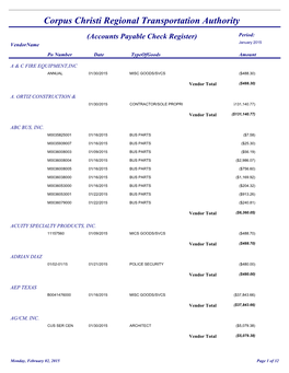 January 2015 Check Register