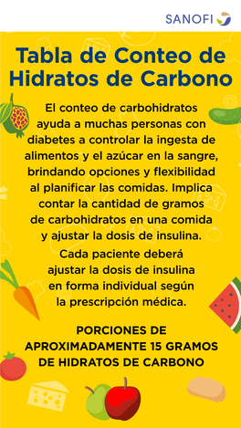 El Conteo De Carbohidratos Ayuda a Muchas Personas Con Diabetes A