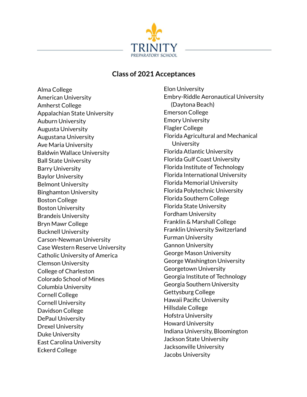 Class of 2021 Acceptances