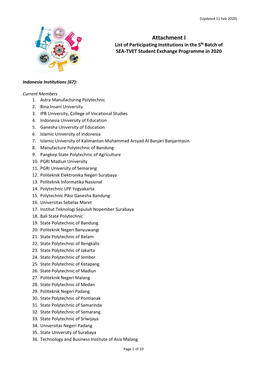 Attachment I List of Participating Institutions in the 5Th Batch of SEA-TVET Student Exchange Programme in 2020