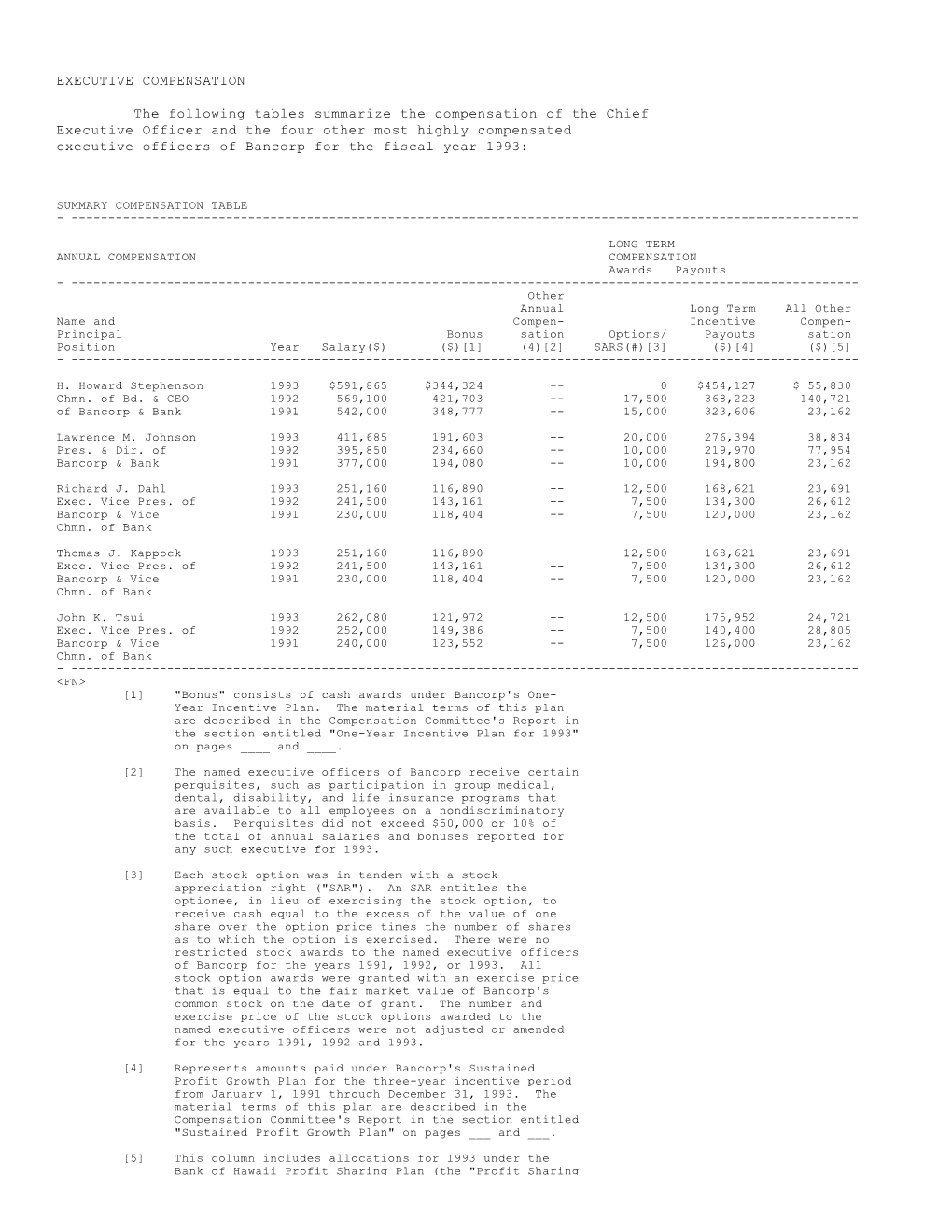 Executive Compensation