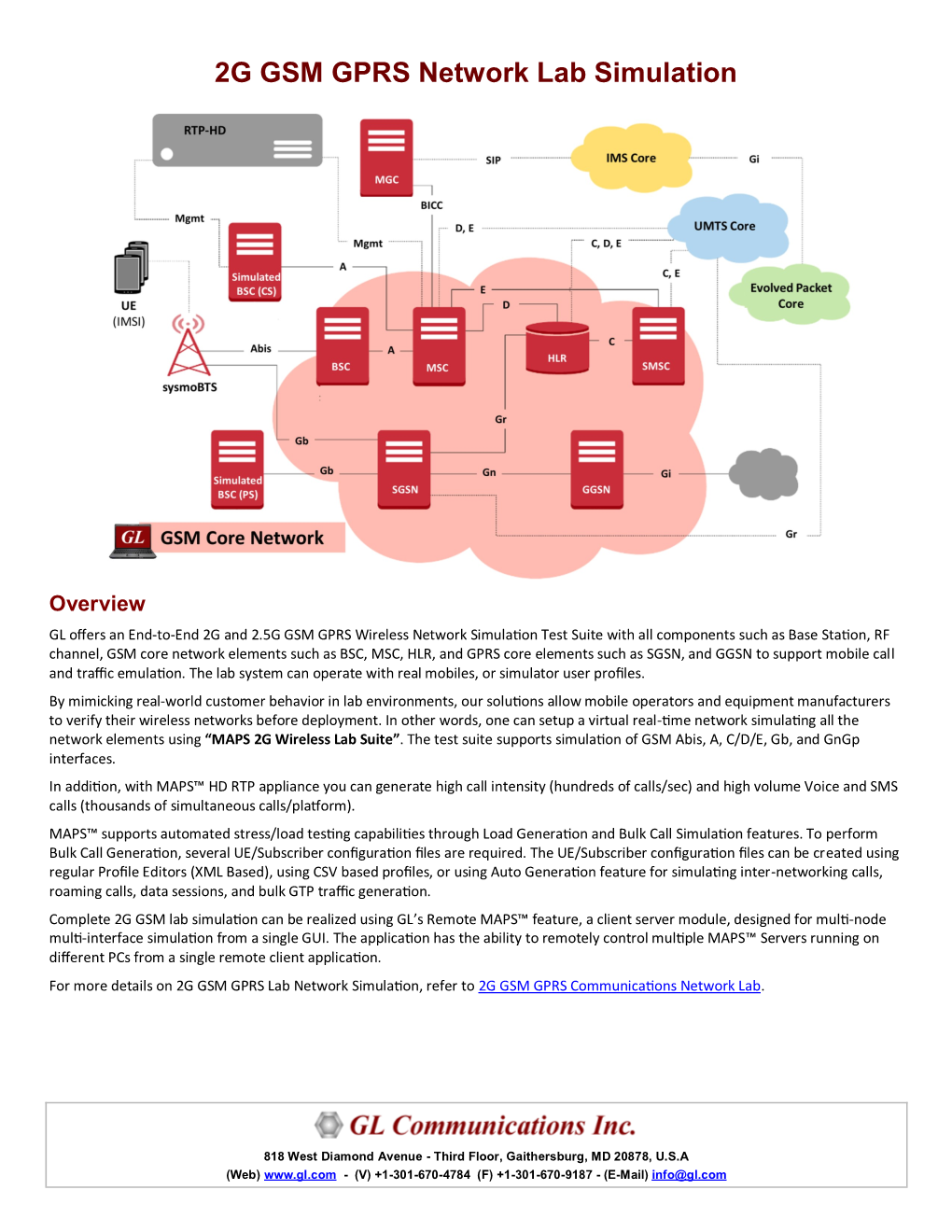 2G GSM GPRS Network Lab Simulation