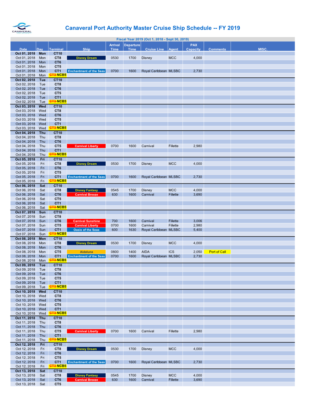 canaveral port authority master cruise ship schedule