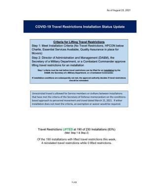 COVID-19 Travel Restrictions Installation Status Update, August 25, 2021