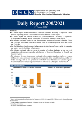 Daily Report 200/2021 27 August 20211