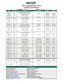 Men's Basketball 2013-2014 Schedule and Results