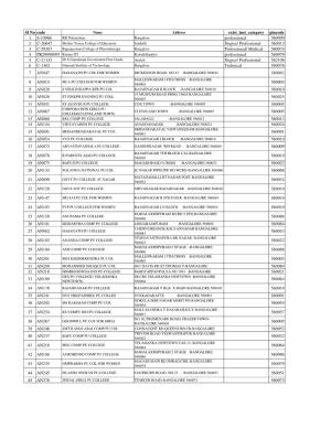 Institution List.Xlsx