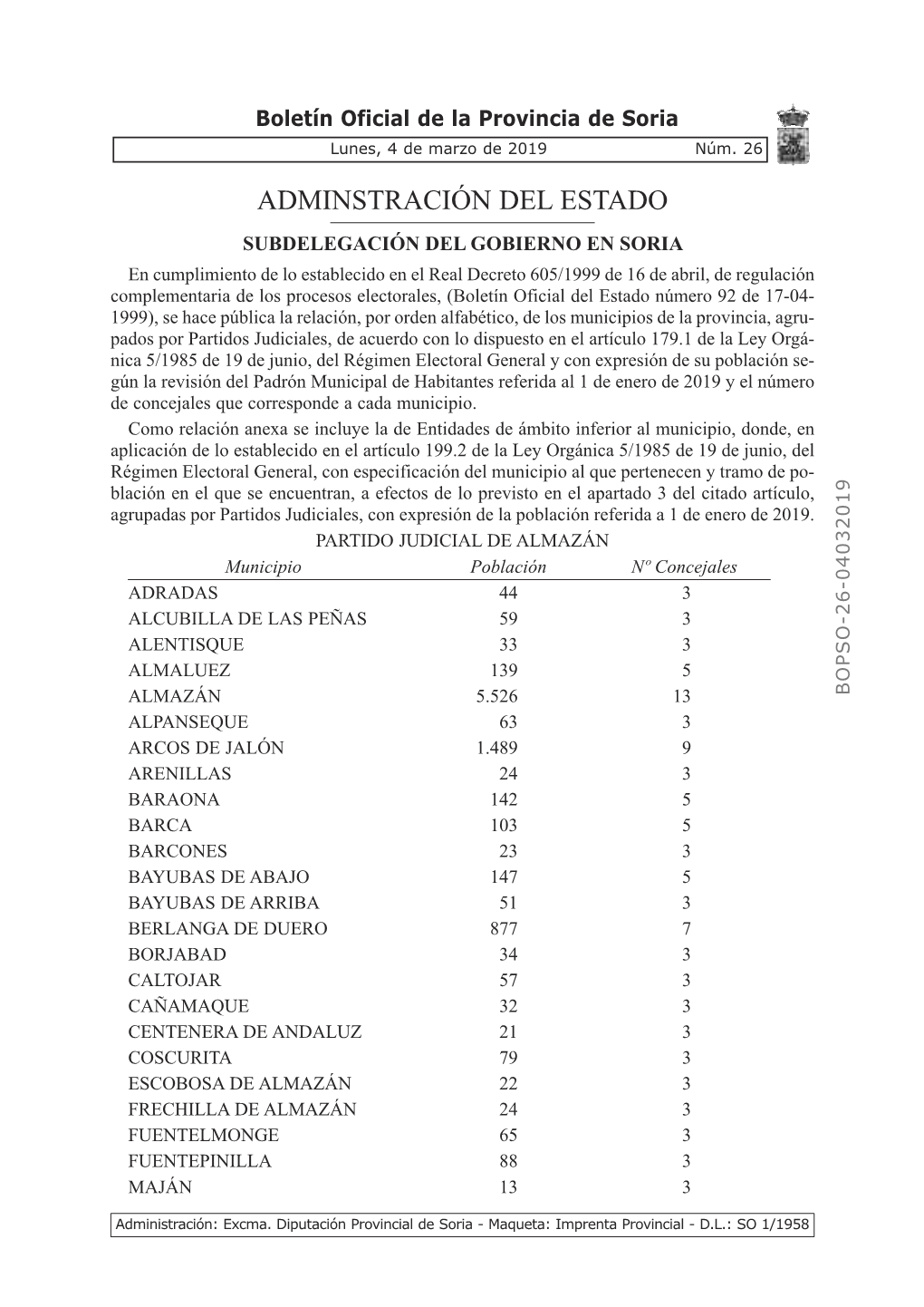 Boletín Oficial De La Provincia De Soria Lunes, 4 De Marzo De 2019 Núm