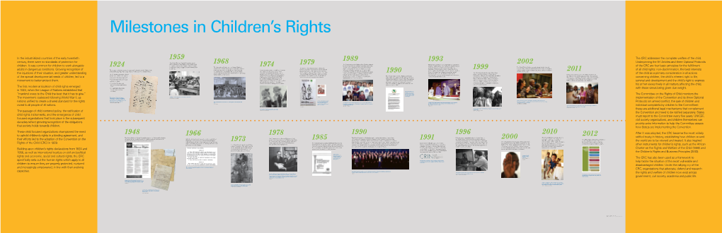 Milestones in Children's Rights