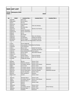 Ramayana 2020 Student Cast List-POST