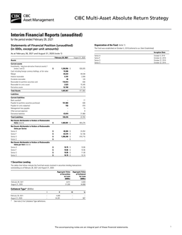 CIBC Multi-Asset Absolute Return Strategy