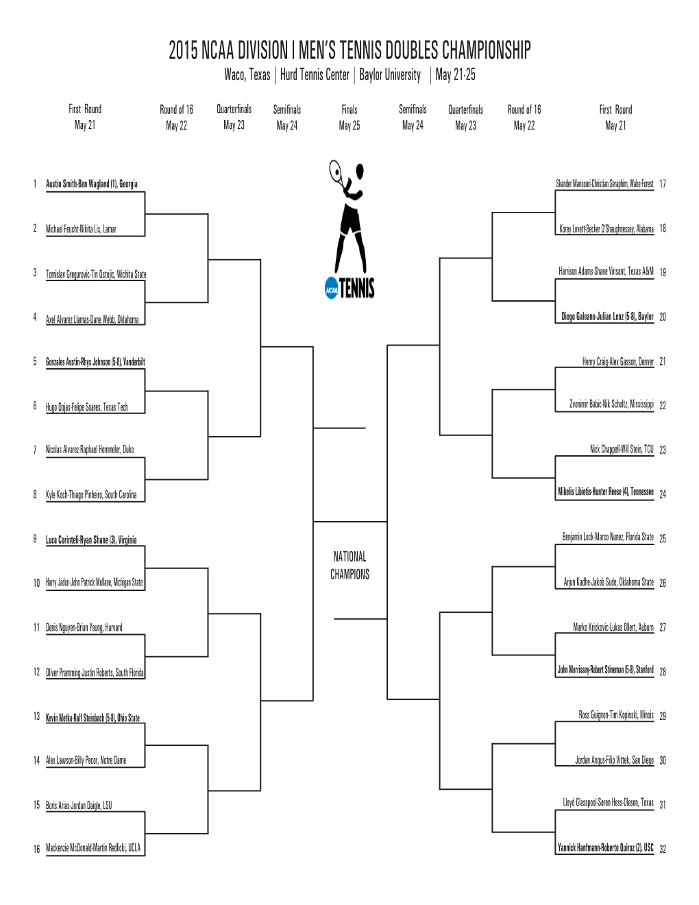 Men's Doubles