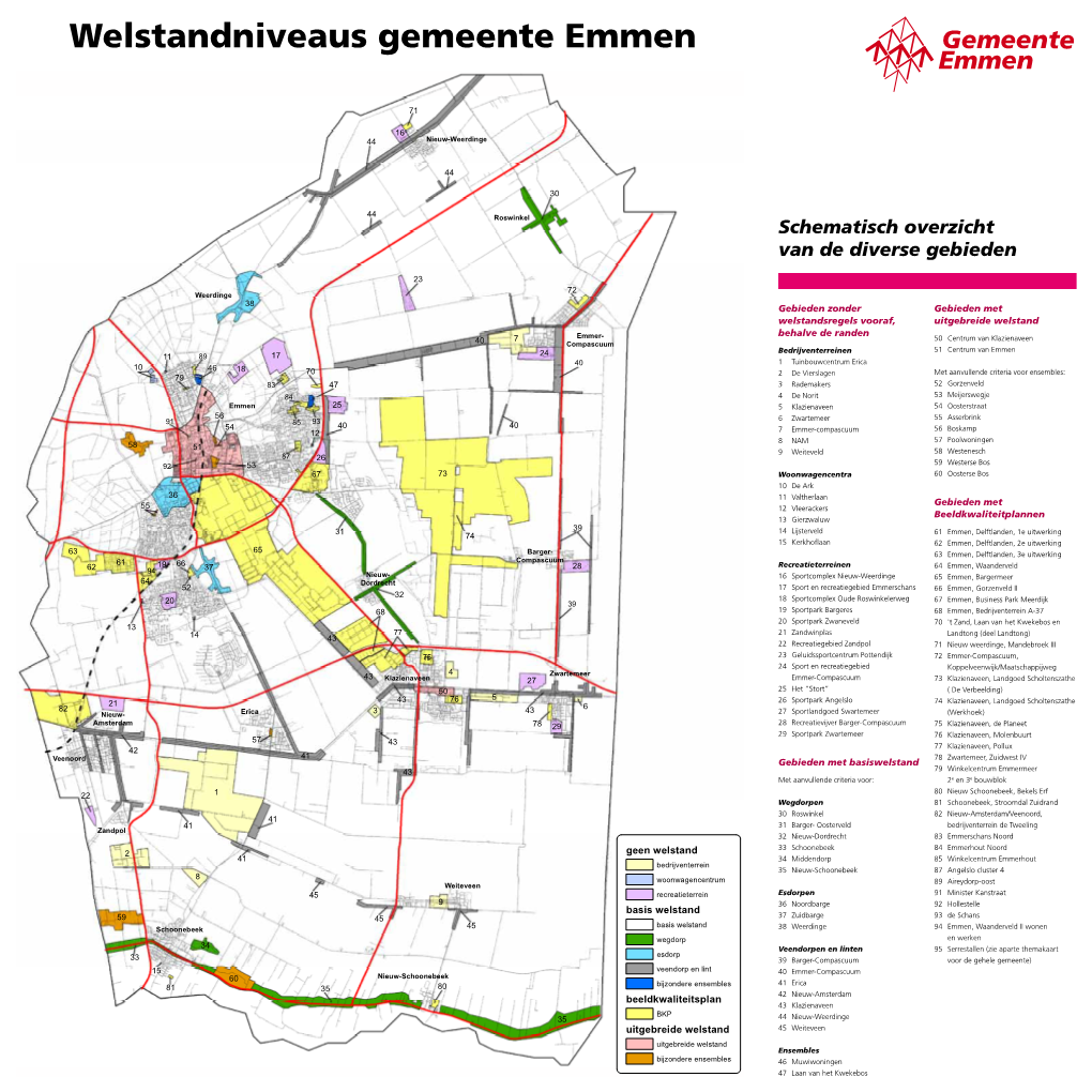 Welstandniveaus Gemeente Emmen