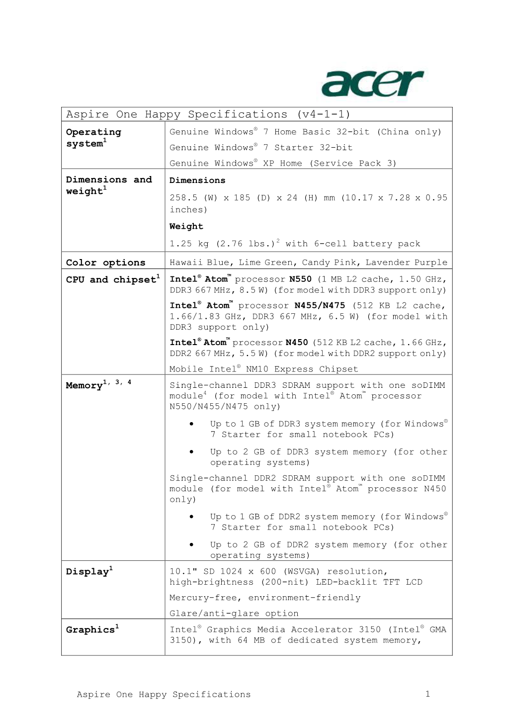 Aspire One Happy Specifications (V4-1-1)