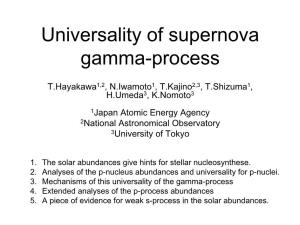 Universality of Supernova Gamma-Process