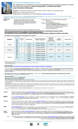 Affordable Condominiums for Sale