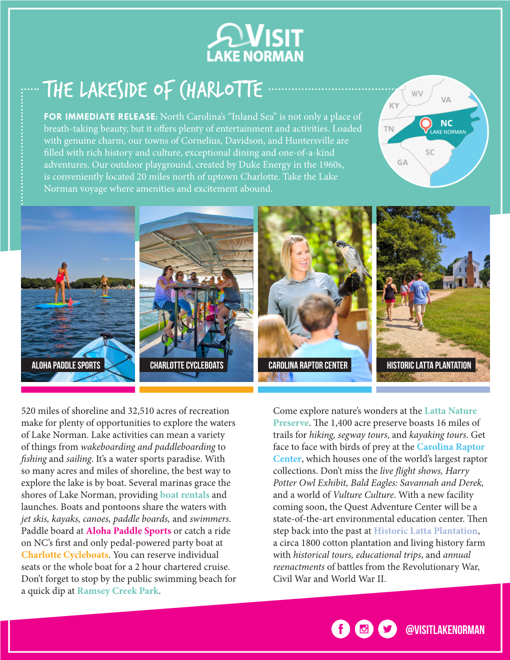 Lake Norman — the Lakeside of Charlotte