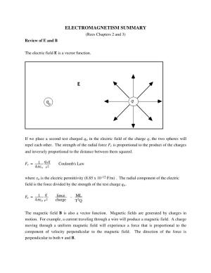 (Rees Chapters 2 and 3) Review of E and B the Electric Field E Is a Vector