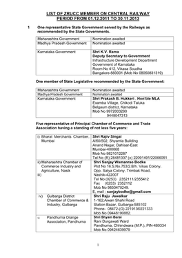 List of Zrucc Member on Central Railway Period from 01.12.2011 to 30.11.2013