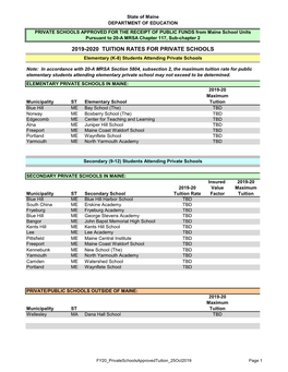 2019-2020 TUITION RATES for PRIVATE SCHOOLS Elementary (K-8) Students Attending Private Schools