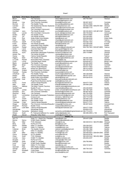 Capitol Press Corps List 2015