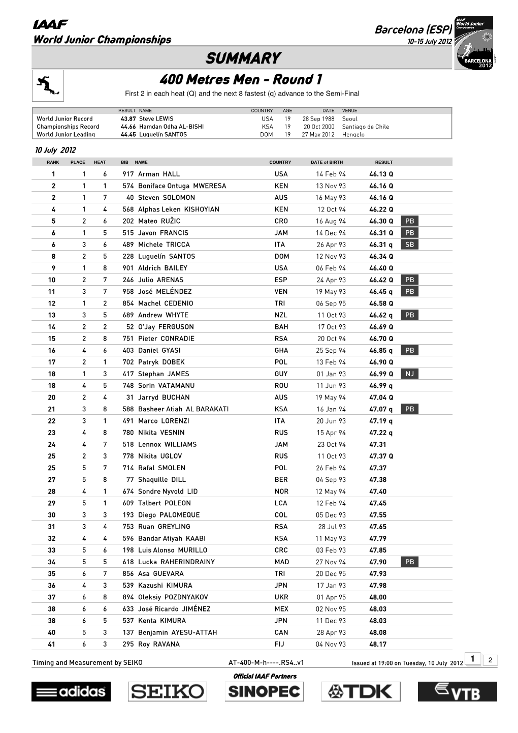 0 Qsummary Mark