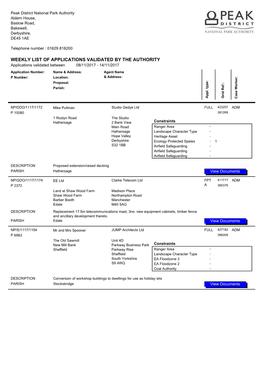 Weekly List of Applications Validated by the Authority