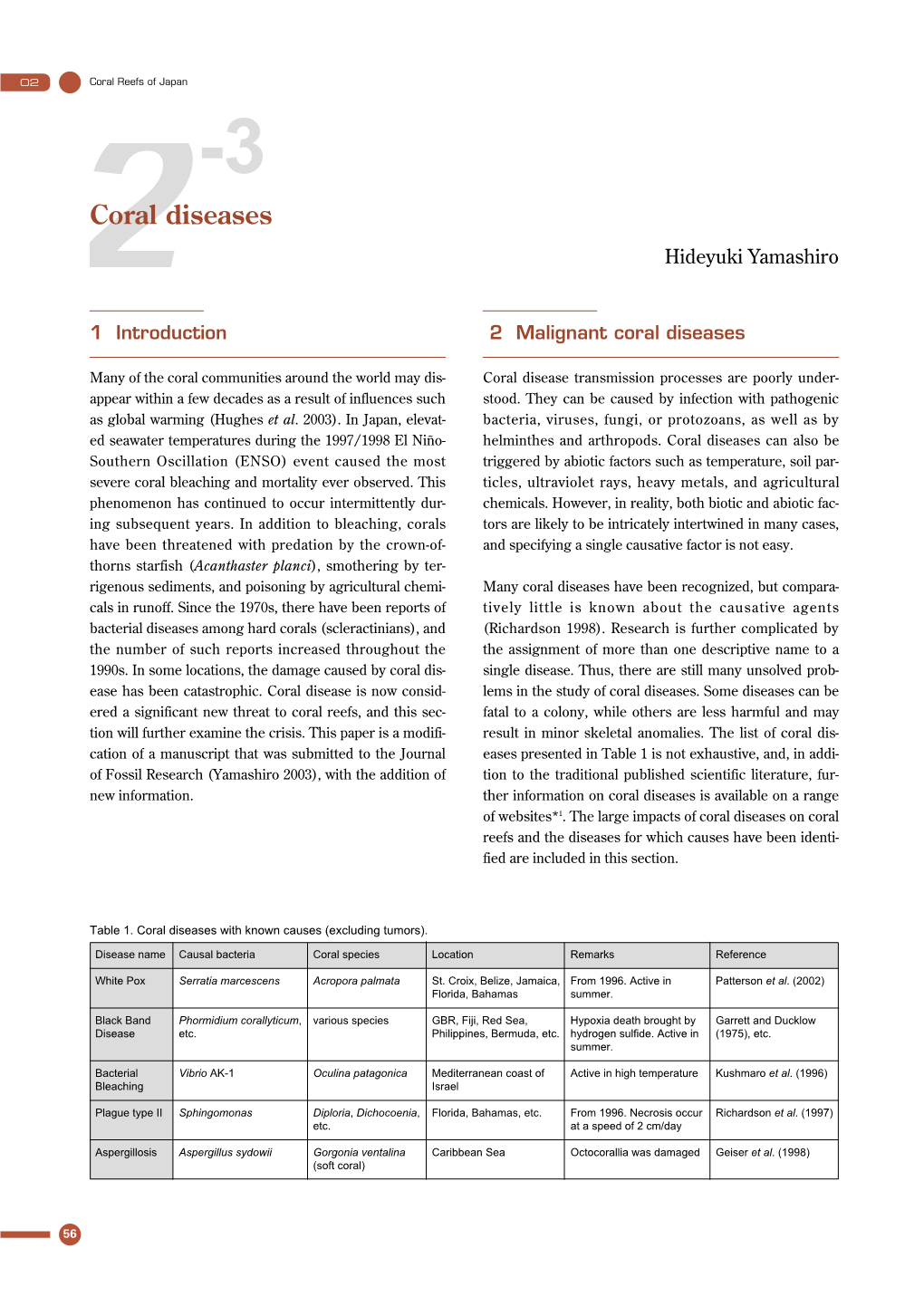 Coral Reefs of Japan -3 Coral Diseases 2 Hideyuki Yamashiro 1 Introduction 2 Malignant Coral Diseases