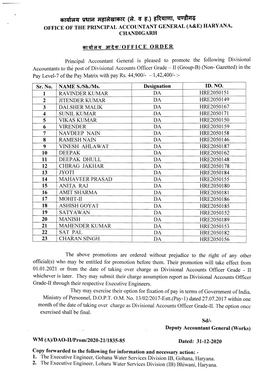 Promotion Order of Divisional Accountants to the Post of Divisional Accounts Officer, Grade-II