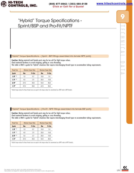 Technical Data