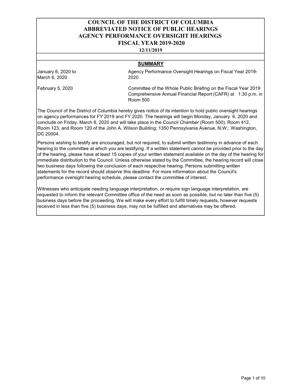 Council of the District of Columbia Abbreviated Notice of Public Hearings Agency Performance Oversight Hearings Fiscal Year 2019-2020 12/11/2019