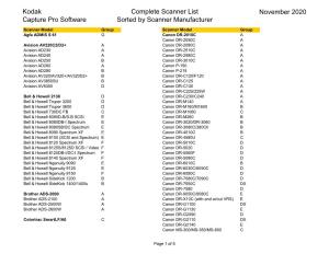 Kodak Capture Pro Software Complete Scanner List Sorted By