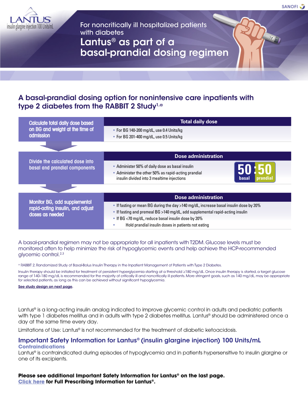 Inpatient Care | Lantus (Insulin Glargine Injection) 100 Units/Ml