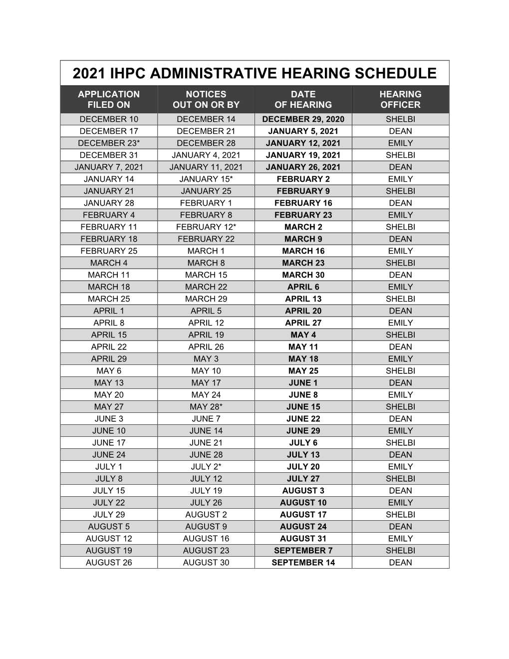 2021 Ihpc Administrative Hearing Schedule