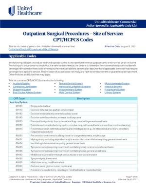 Outpatient Surgical Procedures – Site of Service: CPT/HCPCS Codes