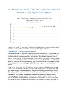 Increase the Percent of SFUSD Graduates Who Complete a Post-Secondary Degree Within 6 Years