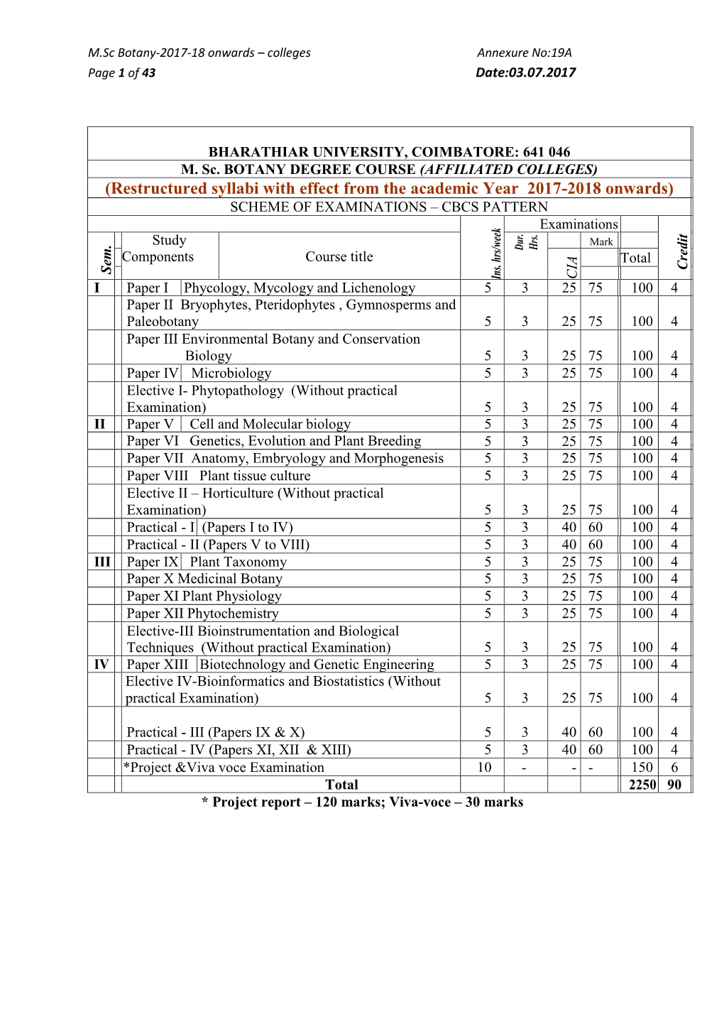 Restructured Syllabi with Effect from the Academic Year 2017-2018 Onwards