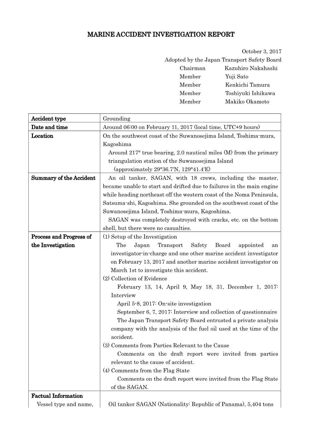 Marine Accident Investigation Report