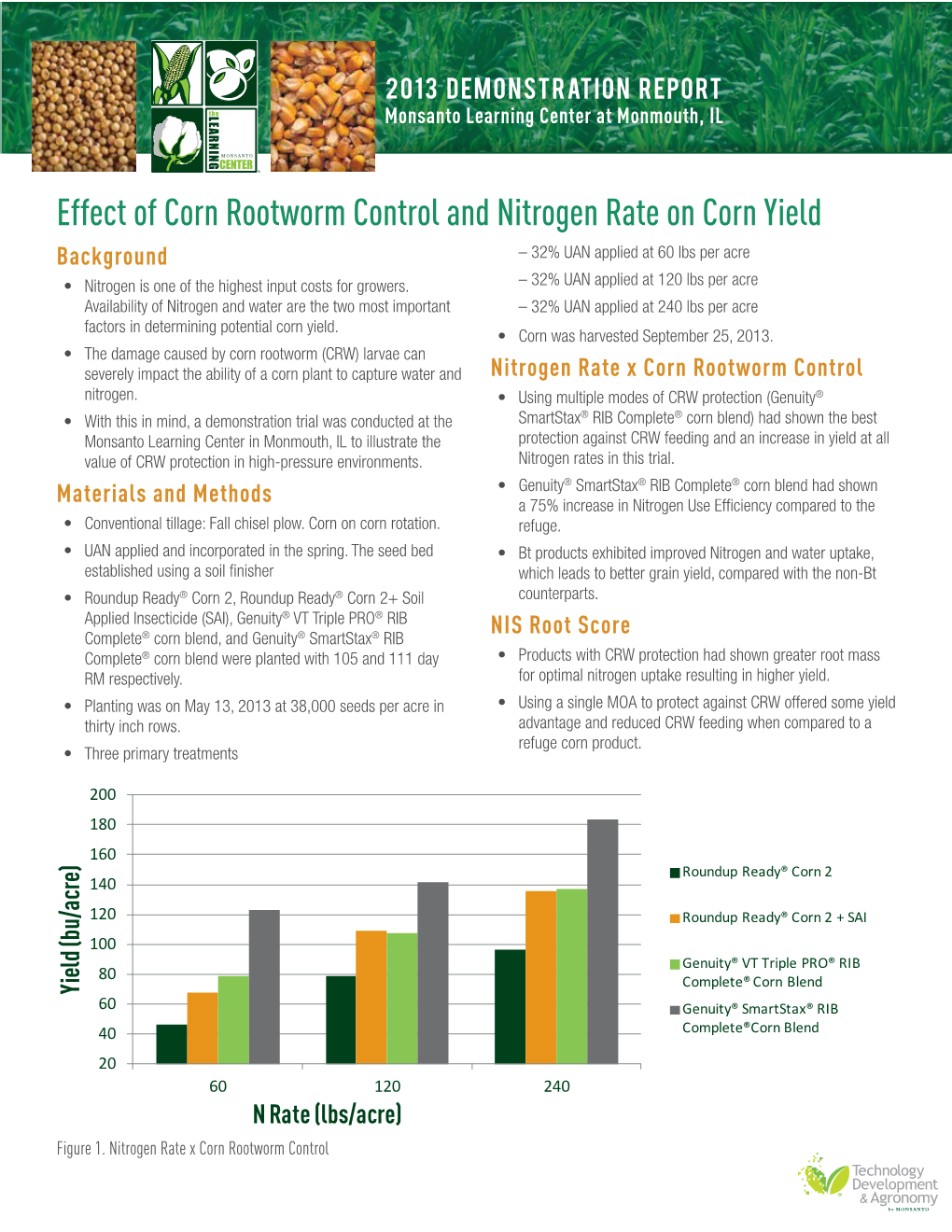 Effect of Corn Rootworm Control and Nitrogen Rate on Corn Yield