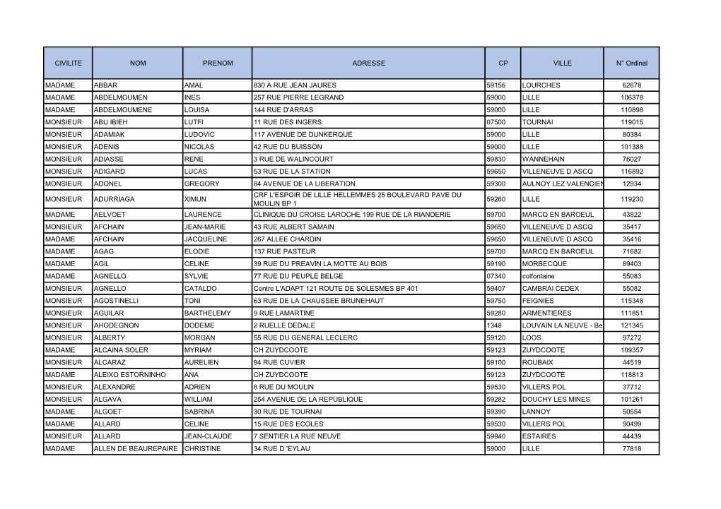 LISTE-DES-ELECTEURS.Pdf