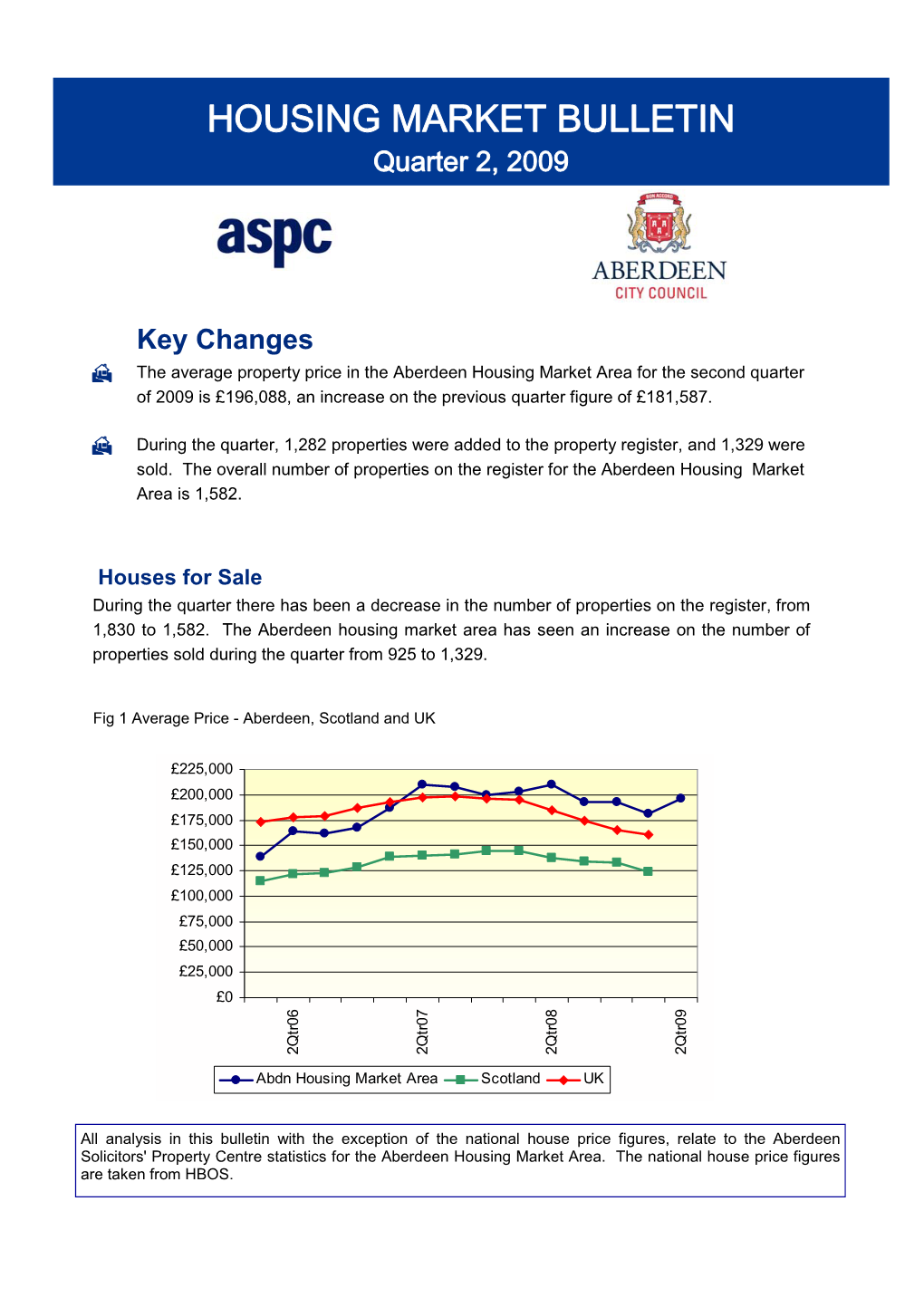 HOUSING MARKET BULLETIN Quarter 2, 2009